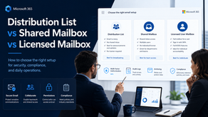 Microsoft 365 slide comparing Distribution List, Shared Mailbox, and Licensed Mailbox over a meeting scene.