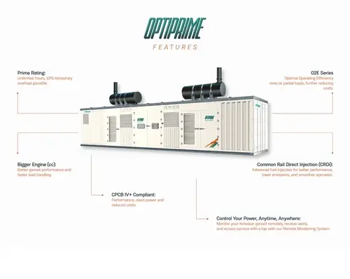 Thumbnail: Kirloskar 250 kVA Optiprime Genset