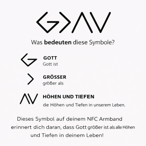 NFC Armband Produktdetails mit GAV Logo Bibelvers und Händewaschsymbol Infografik