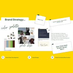 Social Brand Strategy