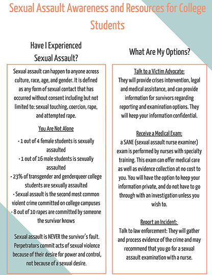 Sexual_Assault_Awareness_and_Resources_for_College_Students_Page_1.jpg
