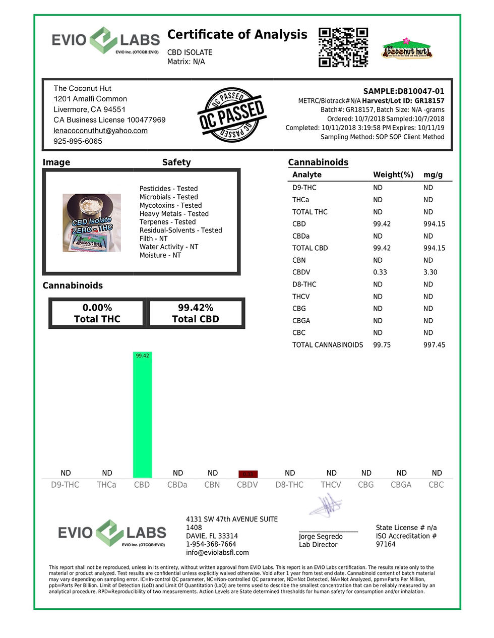 Thumbnail: Super Nova CBD Oil Extra Strength Drops 1500 mg