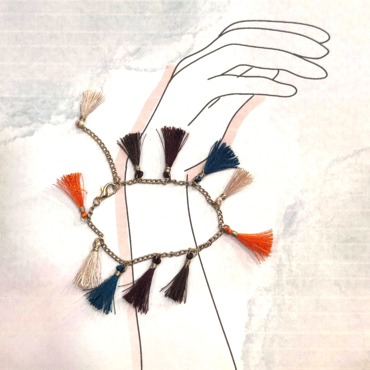 Re #ASH 'The 10 chakras'