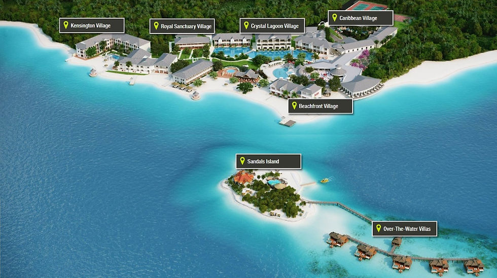 Sandals Royal Caribbean