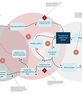 Screen Shot 2022-06-08 at 2.22.42 PM.png