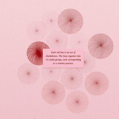 shape.gif