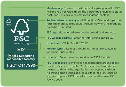 Anatomy of a Label for sustainable timber identification