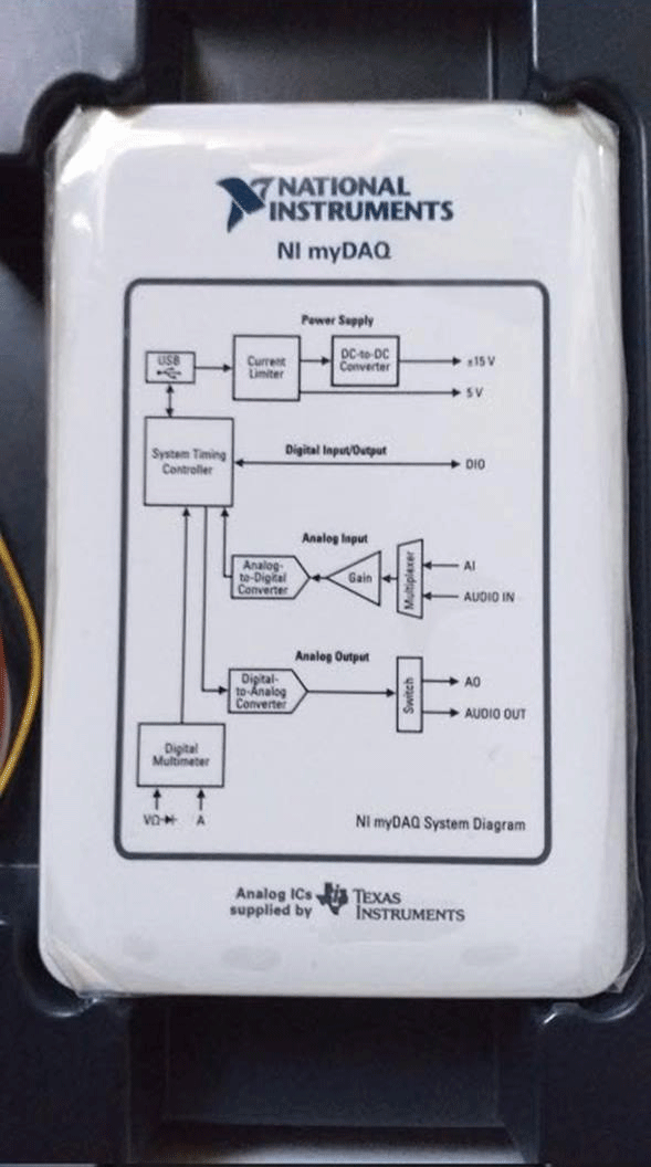 Python Mydaq National Instruments NI myDAQ | rescience