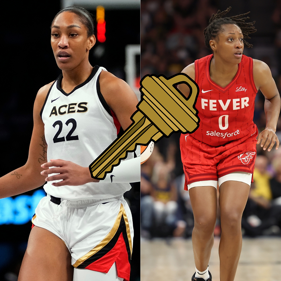 Keys to the Championship for Aces and Fever