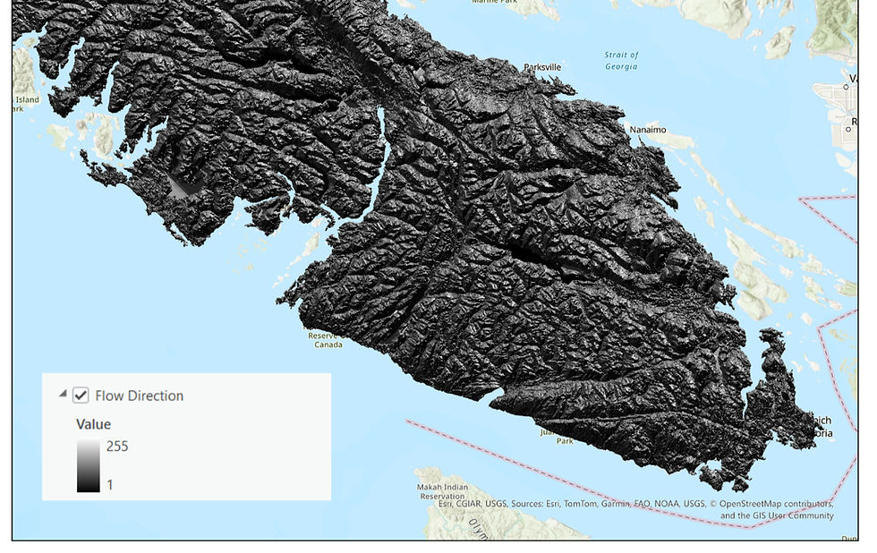 flow direction.png