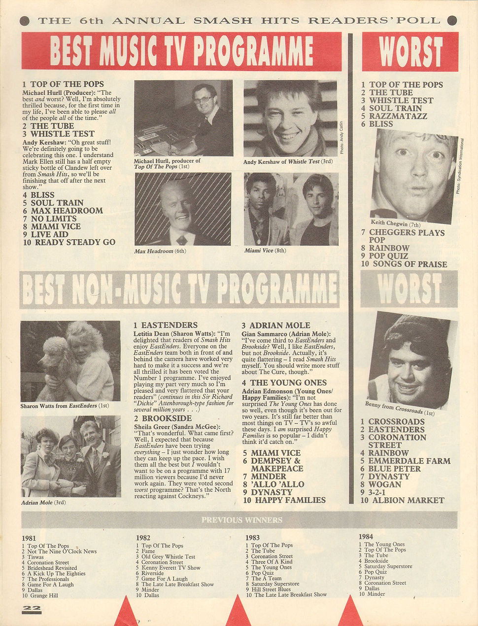 07 - Smash Hits - 18th - 31st December 1985 - Page 22.jpg
