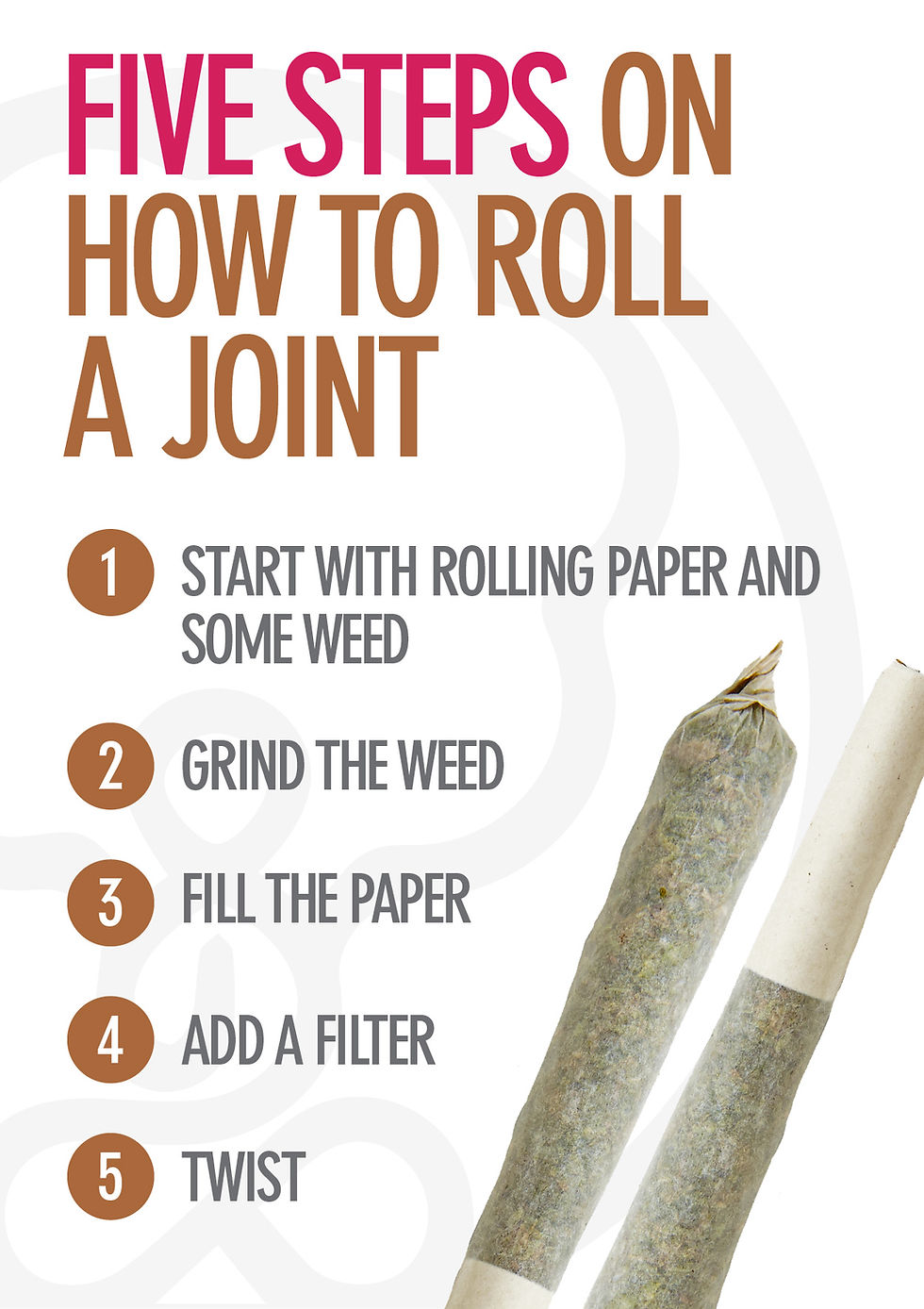 steps on how to roll a joint
