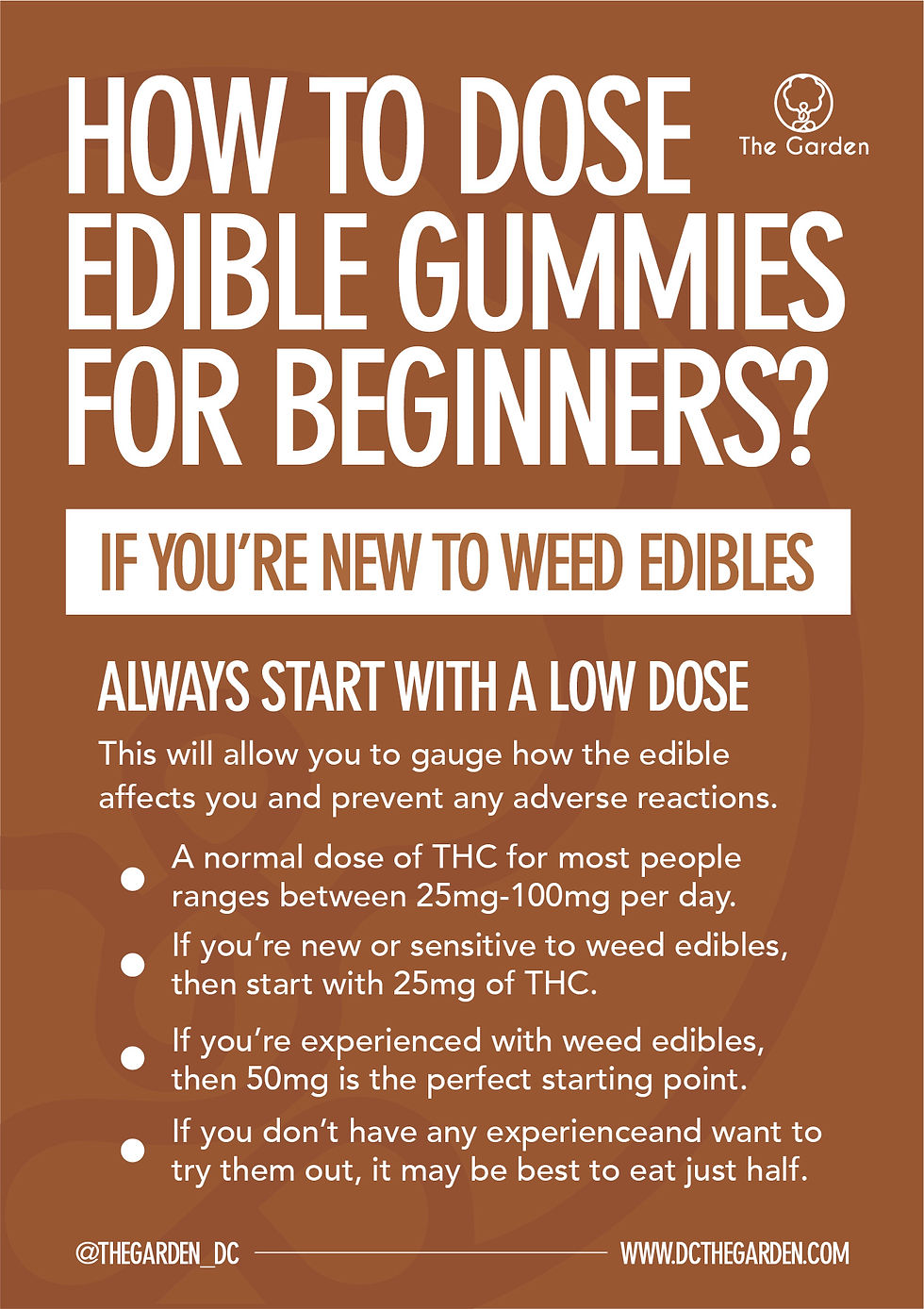how to dose edible gummies for beginner