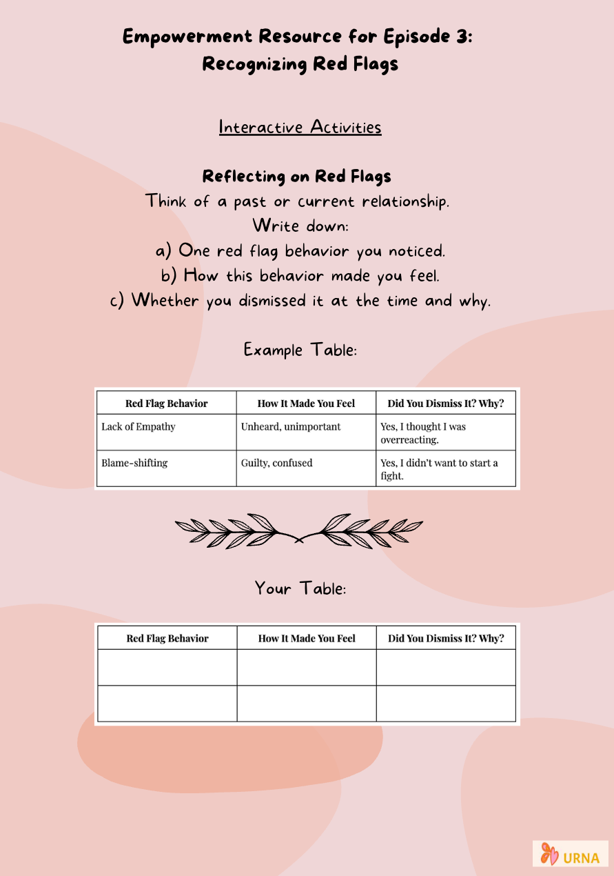 Recognizing Red Flags