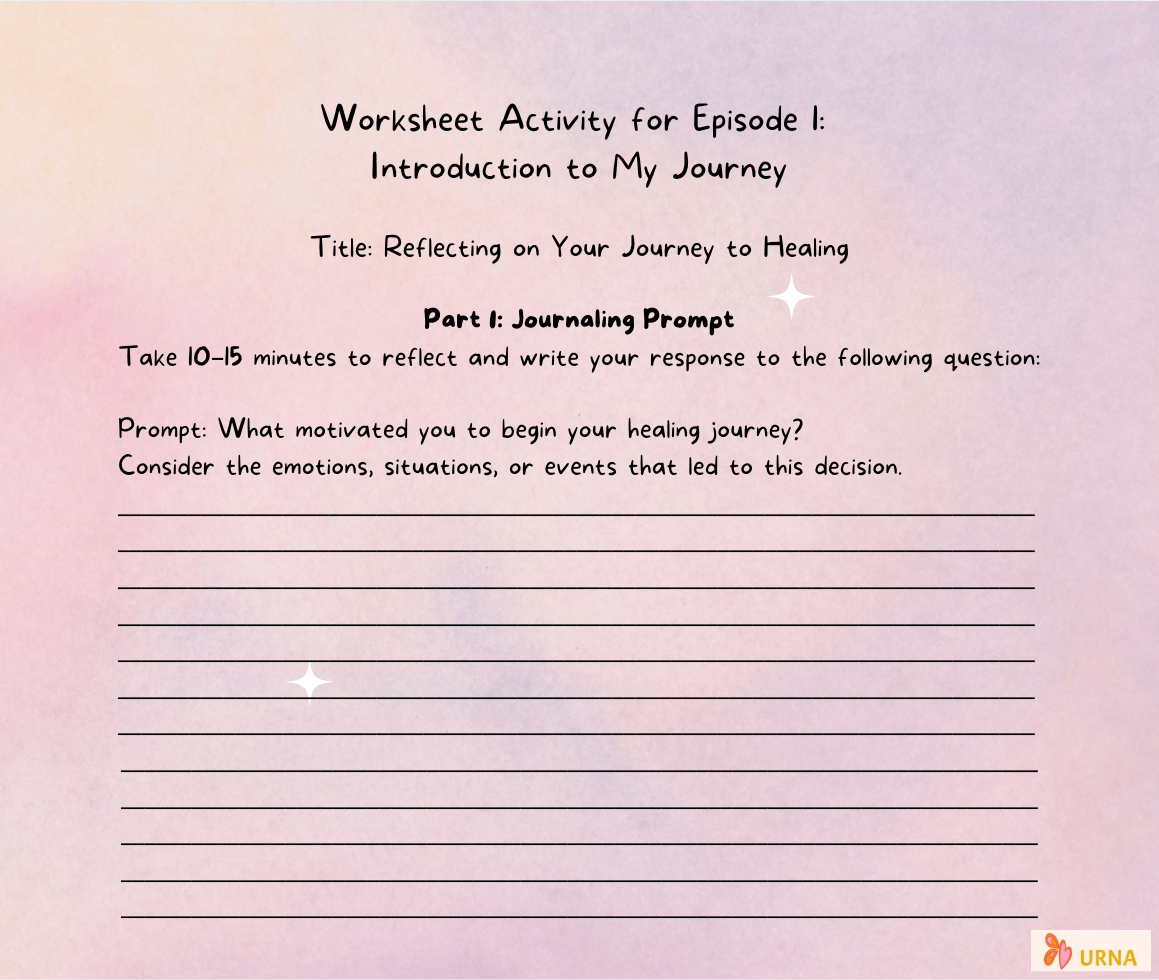 Reflecting on Your Journey