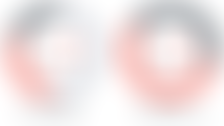 2021 Smart Show In Review