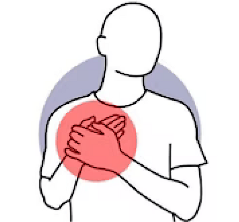 ingrijire postoperatorie