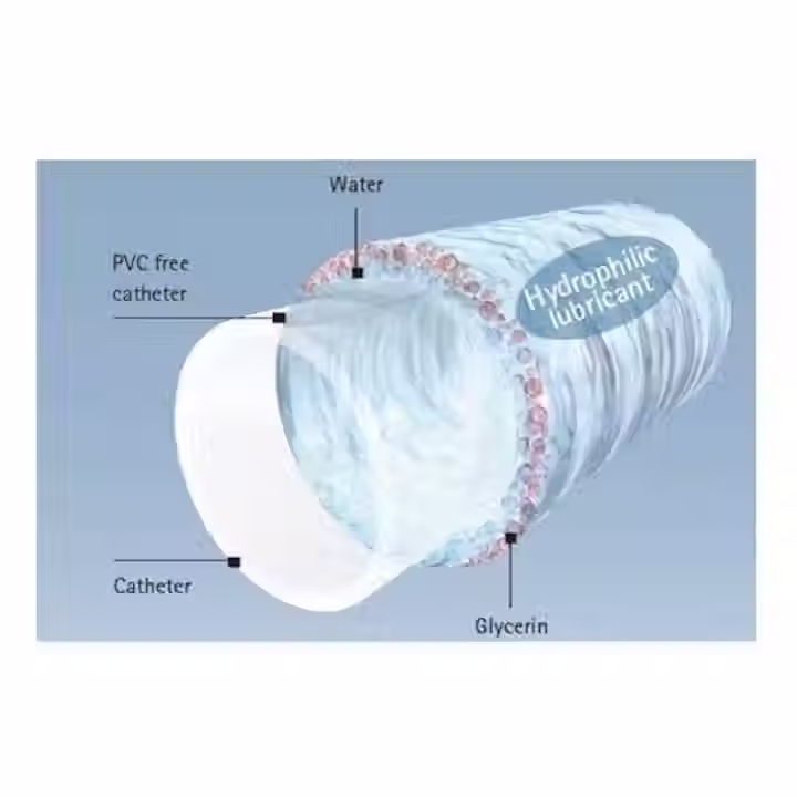Miniatură: Catetere autosondaj B. Braun Actreen HI-LITE Cath Nelaton, CH 10, prelubrifiate,
