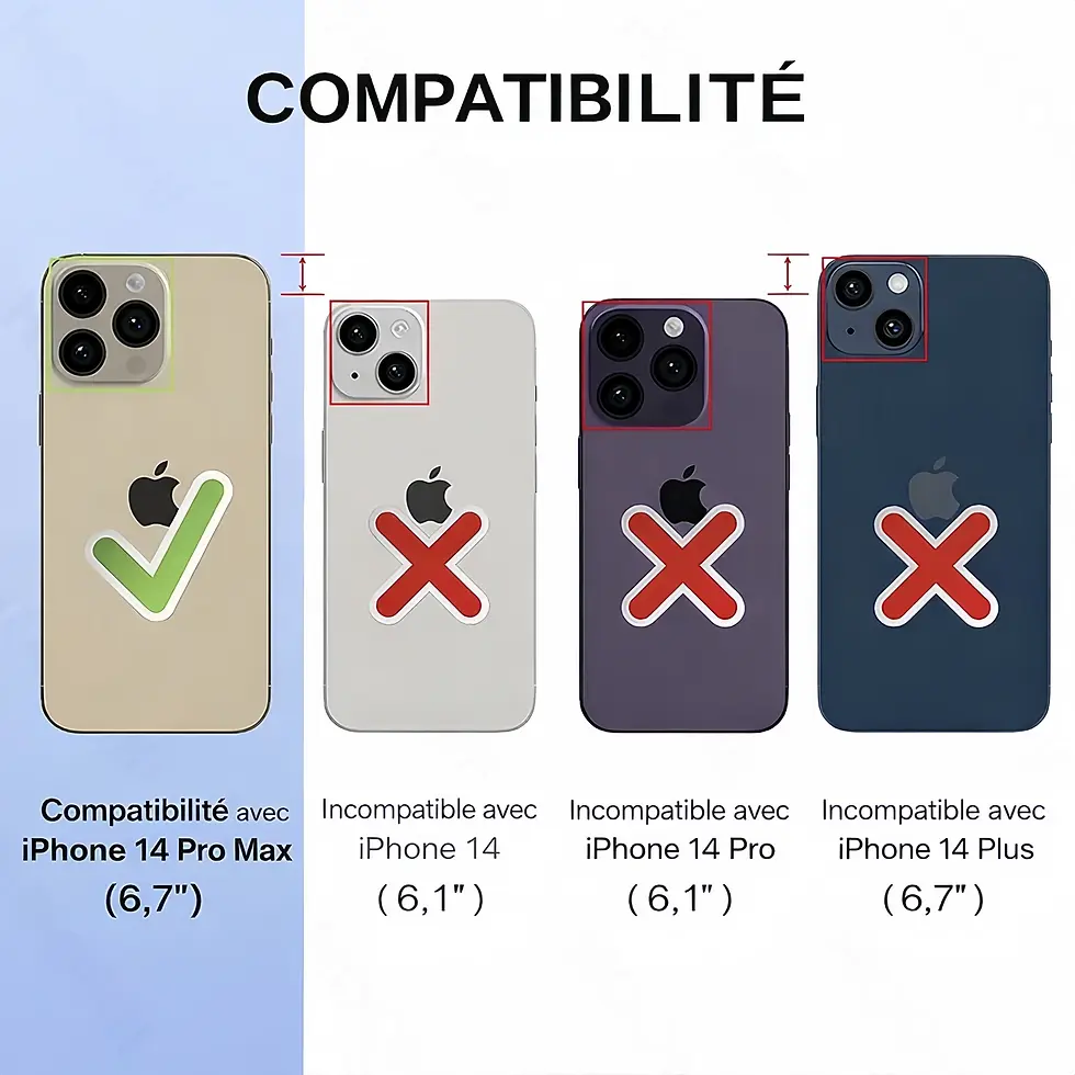 coque transparente compatible avec iphone 14 pro max