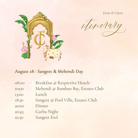 Aug 28 itinerary Posts