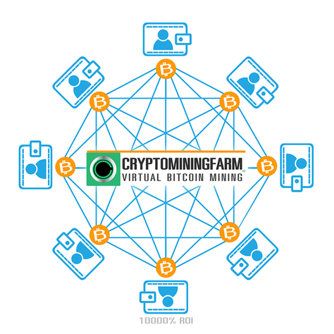 CRYPTOMININGFARM