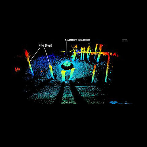 Underwater 3D Imaging of Dock