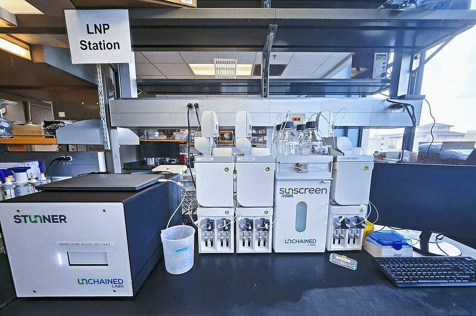 Our Unchained Labs Sunscreen + Stunner combo: high-throughput LNP synthesis and characterization with simultaneous RNA quantification and particle sizing—small volume, high speed, no fuss.