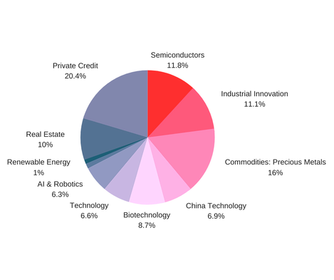 Copy of Untitled (2).png