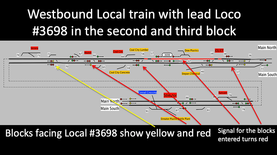 Westbound train.png