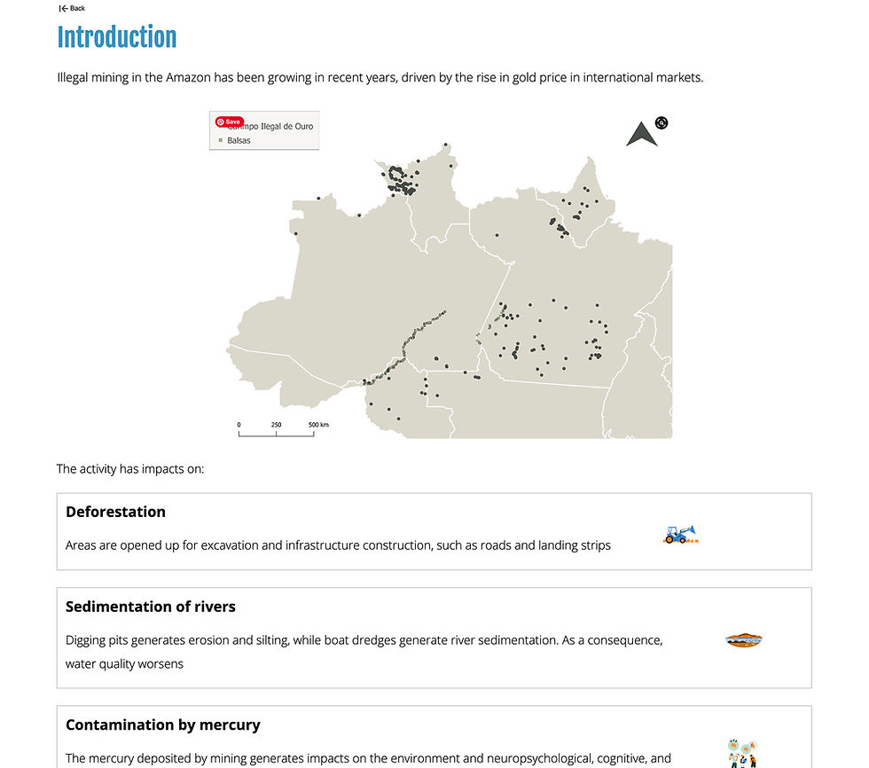 Previous website: types of impact