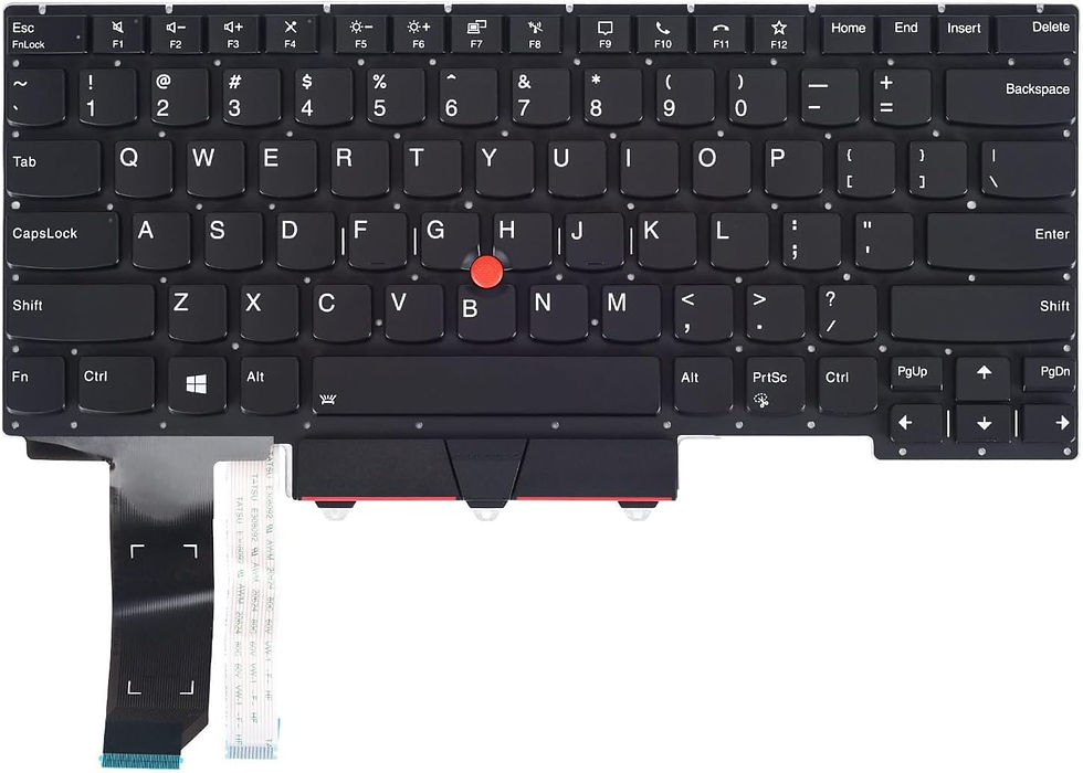 Lenovo ThinkPad E14 Gen 1-4 Keyboard with track pad