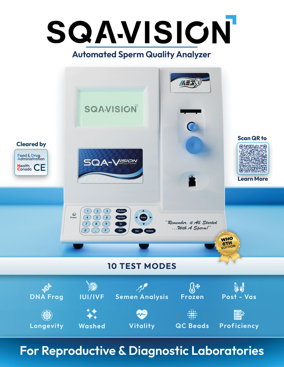 SQA-Vision Flyer