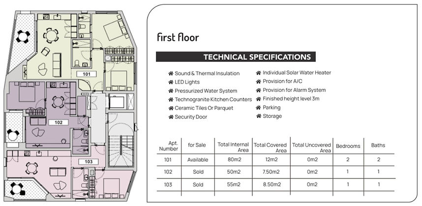 first floor architectural plans of Falirou Building