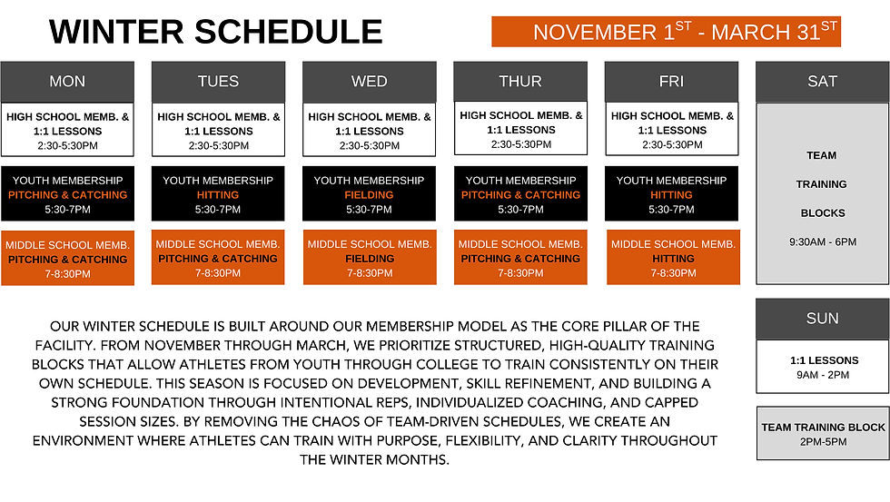 Spring Training Roadmap (Website) (2).png