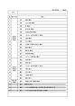 4_既存住宅状況調査_瑕疵保険協会対応_木造住宅_サンプル.jpg