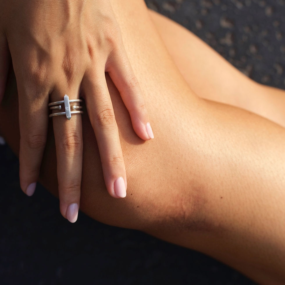 Thumbnail: Basics Ring