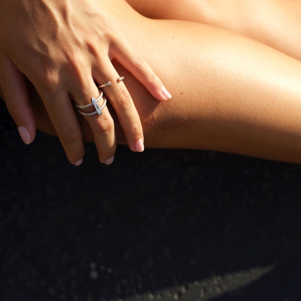 Thumbnail: Basics Ring