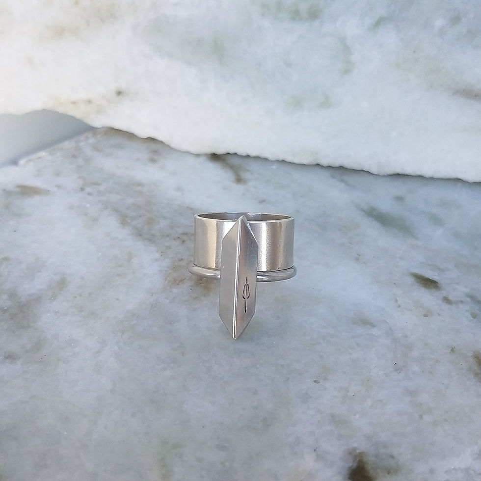 Thumbnail: Tri Ring LG