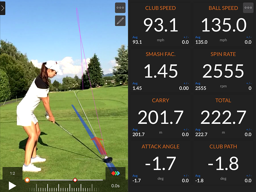 comparaison simulateurs de golf avec golftrainingconcept, radar golf, golf launch monitor, cours de golf avec simulateur golf