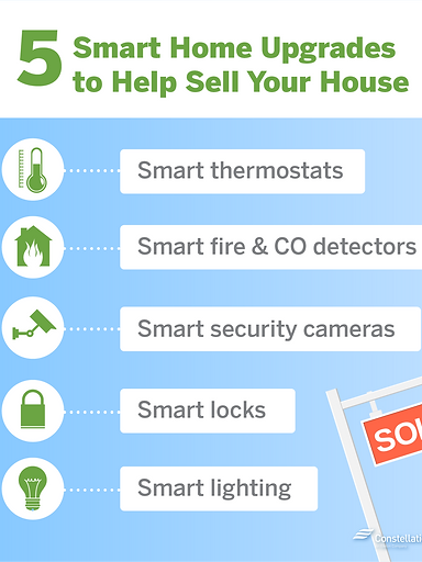 smart-upgrades-to-sell-your-home.png
