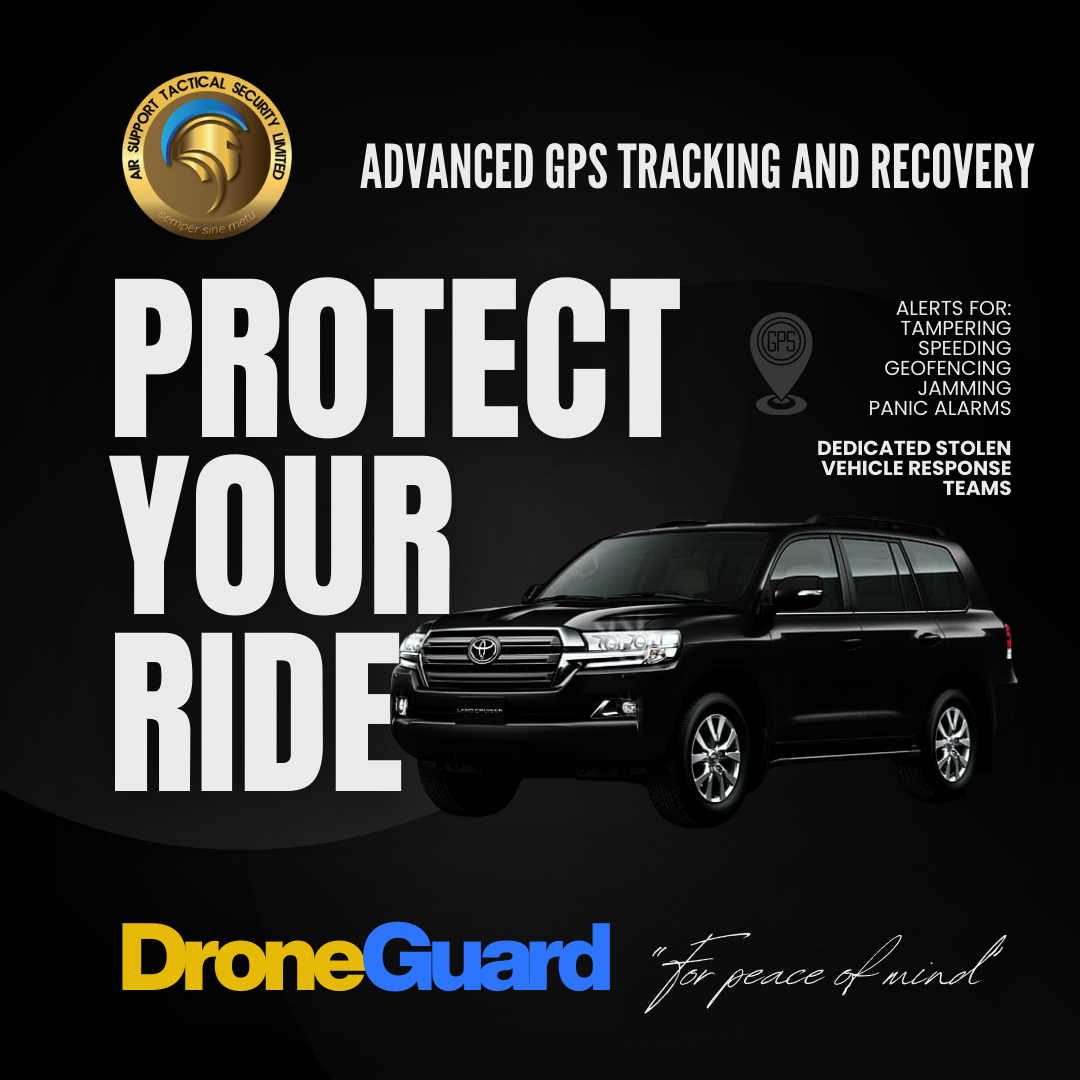 DRONEGUARD Packages