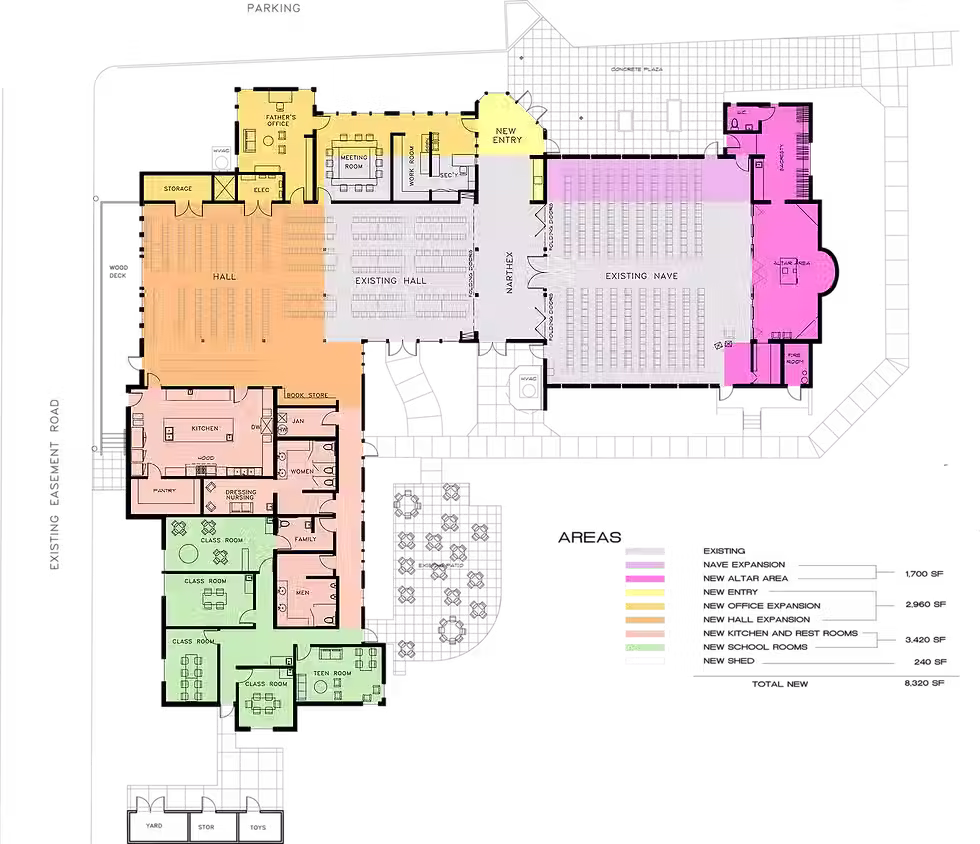 Site Plan Areas