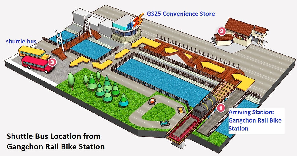 Location Map to take the Shuttle Bus from Gangchon Rail Bike Station back to Gimyujeong Rail Bike Station | KoreaToDo