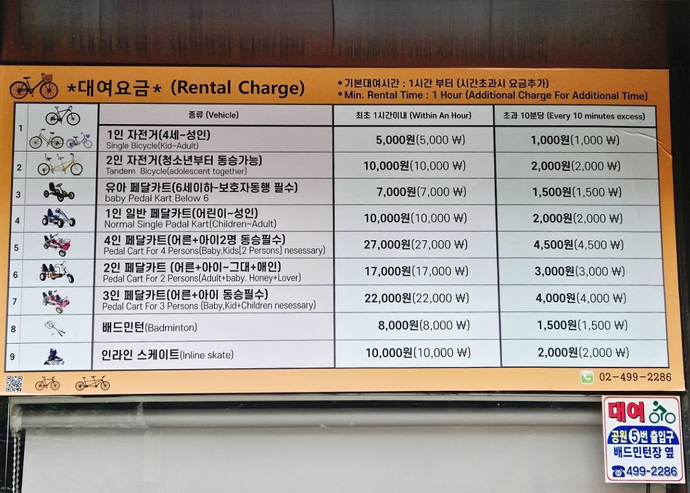 Bicycle Rental Shop - Rental Charges (prices subject to change)