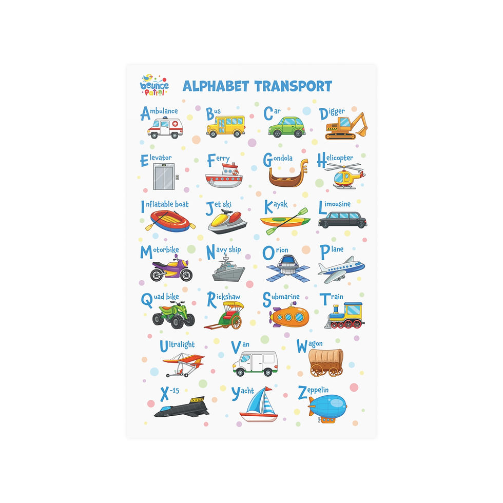 Thumbnail: Alphabet Transport Poster (Design D)