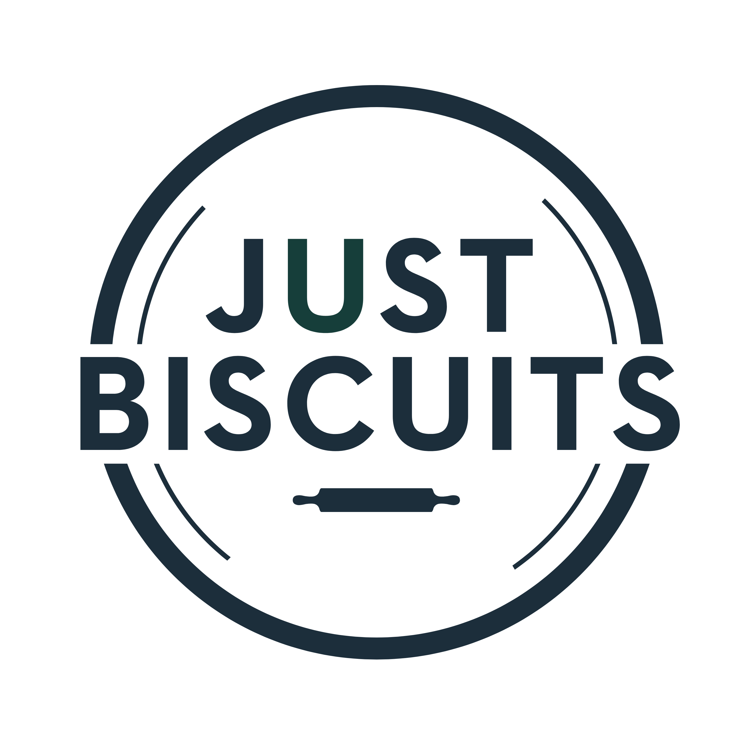 Just Biscuits