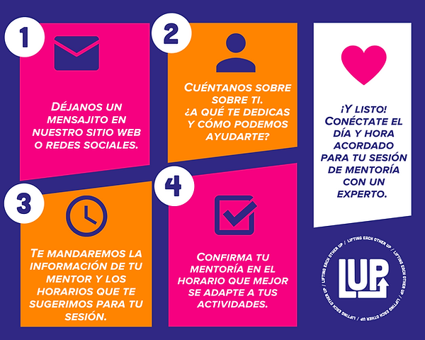 Blanco 5 Paneles Historietas.png