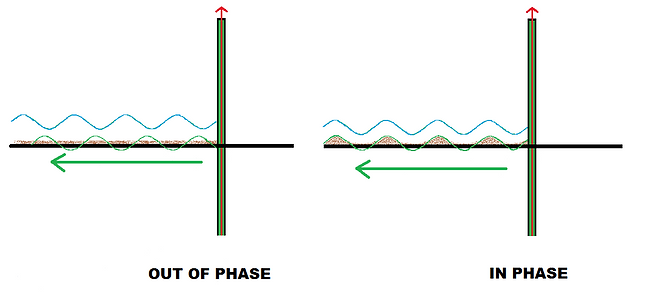 iron filings and wave.png