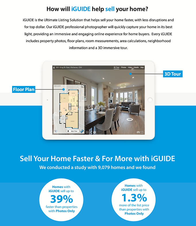 iGUIDE's help to sell homes 39% sooner than listings with photos only