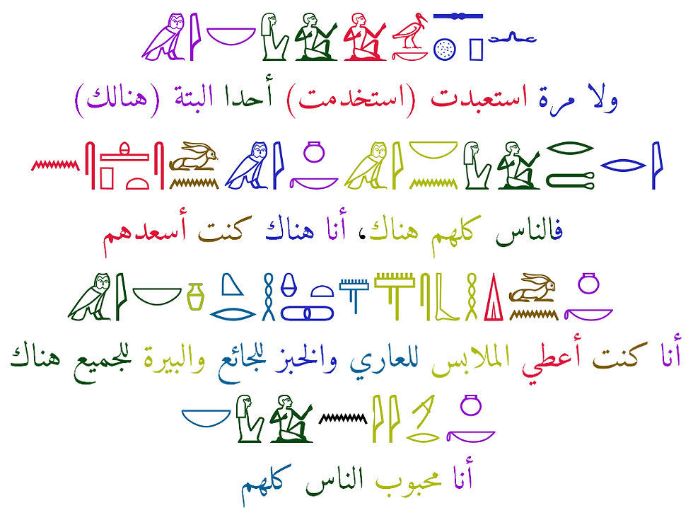 Egyptian text mentioning that no slaves were forced in the construction